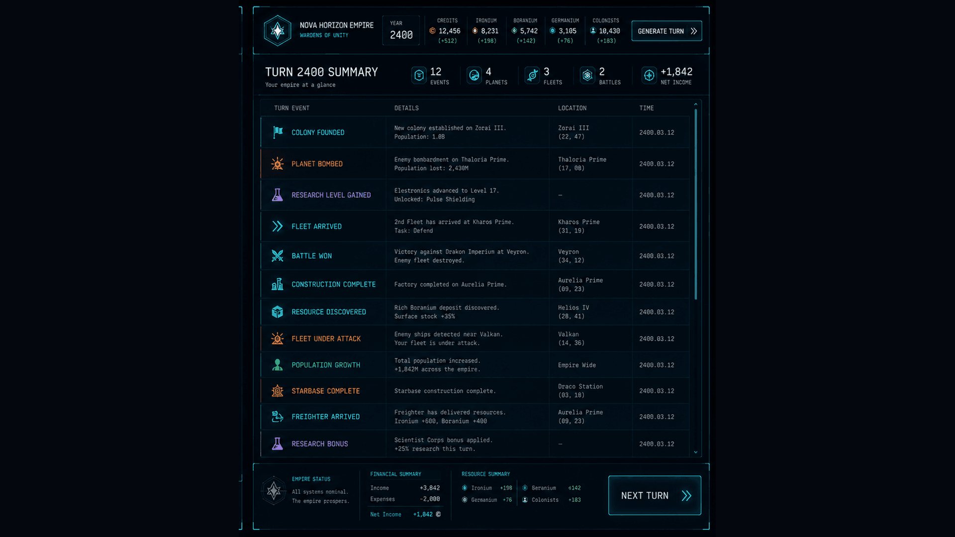 Wild Stars — Exploit